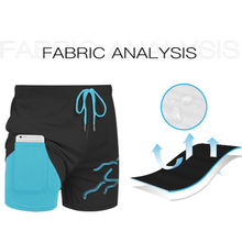 Načíst obrázek do prohlížeče Galerie, H.E.A.T. Program 9 DOUBLE LAYER Shorts